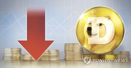 도지코인 하락. <연합뉴스>